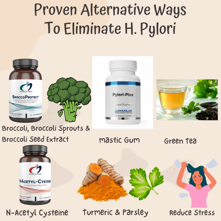 PROVEN Alternative Ways To Eradicate H. Pylori